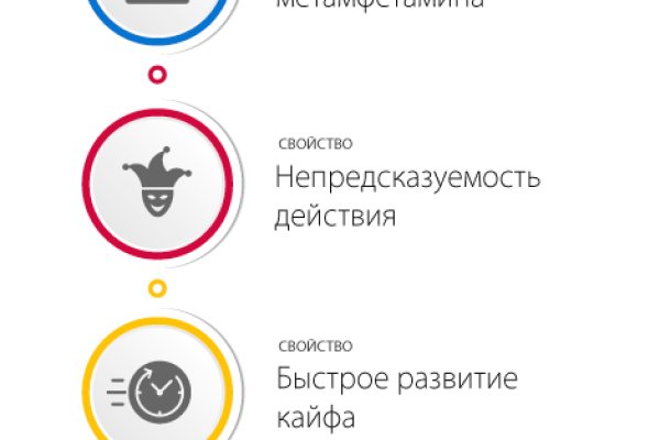 Кракен сайт kr2web in